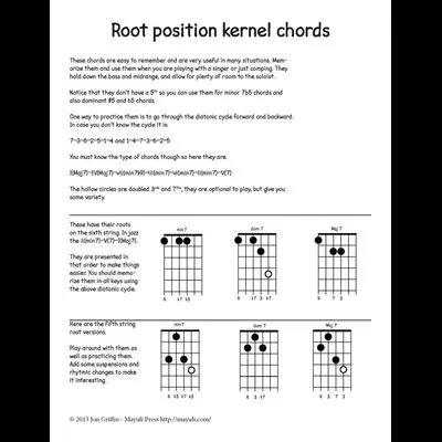 Jazz for Rock Guitarists